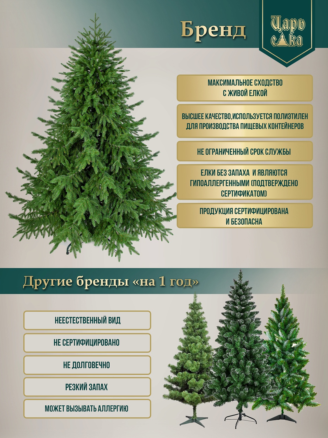 Ель искусственная Царь Елка Русская красавица премиум