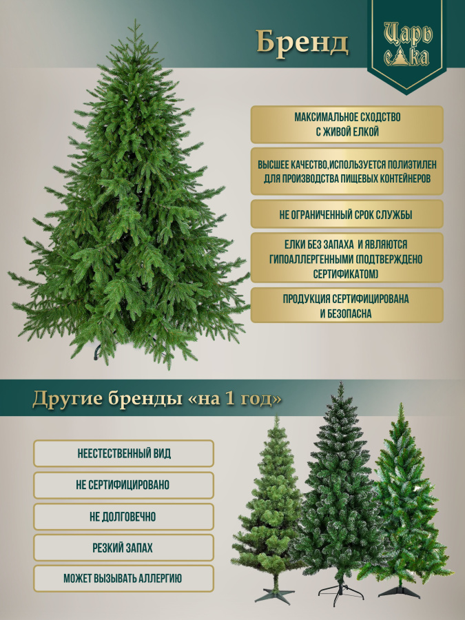 Ель искусственная Царь Елка Беверли стройная заснеженная 180 см